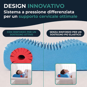 Cuscino Cervical Plus Ad Relax - Cuscino per chi dorme in posizione supina